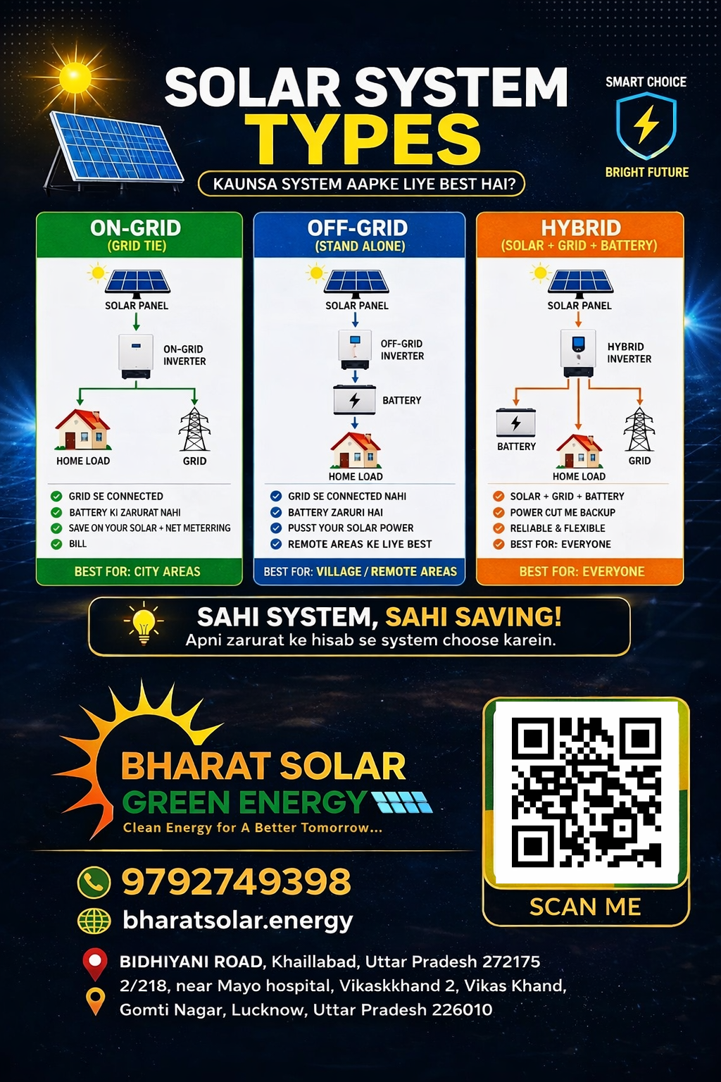 Bharat Solar Green Energy