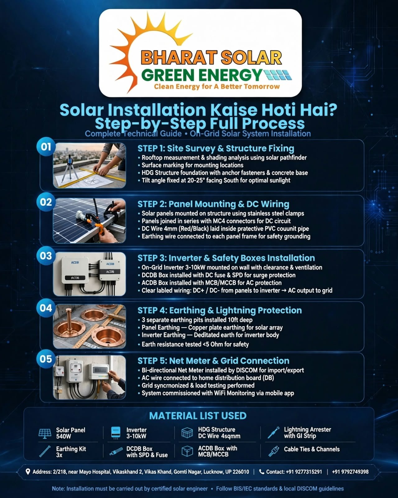 Bharat Solar Green Energy