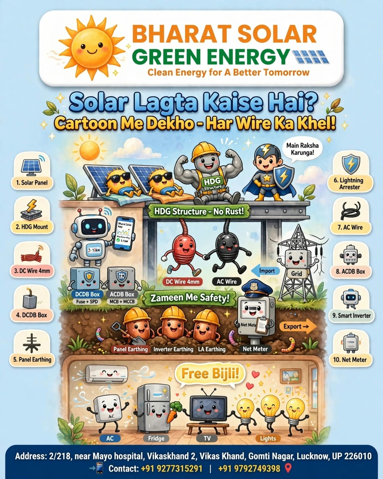 Bharat Solar Green Energy