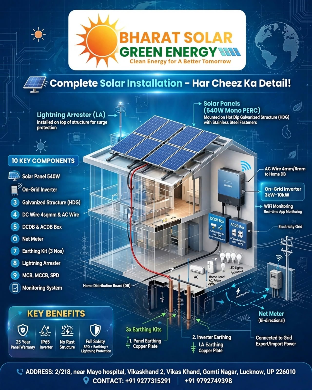 Bharat Solar Green Energy