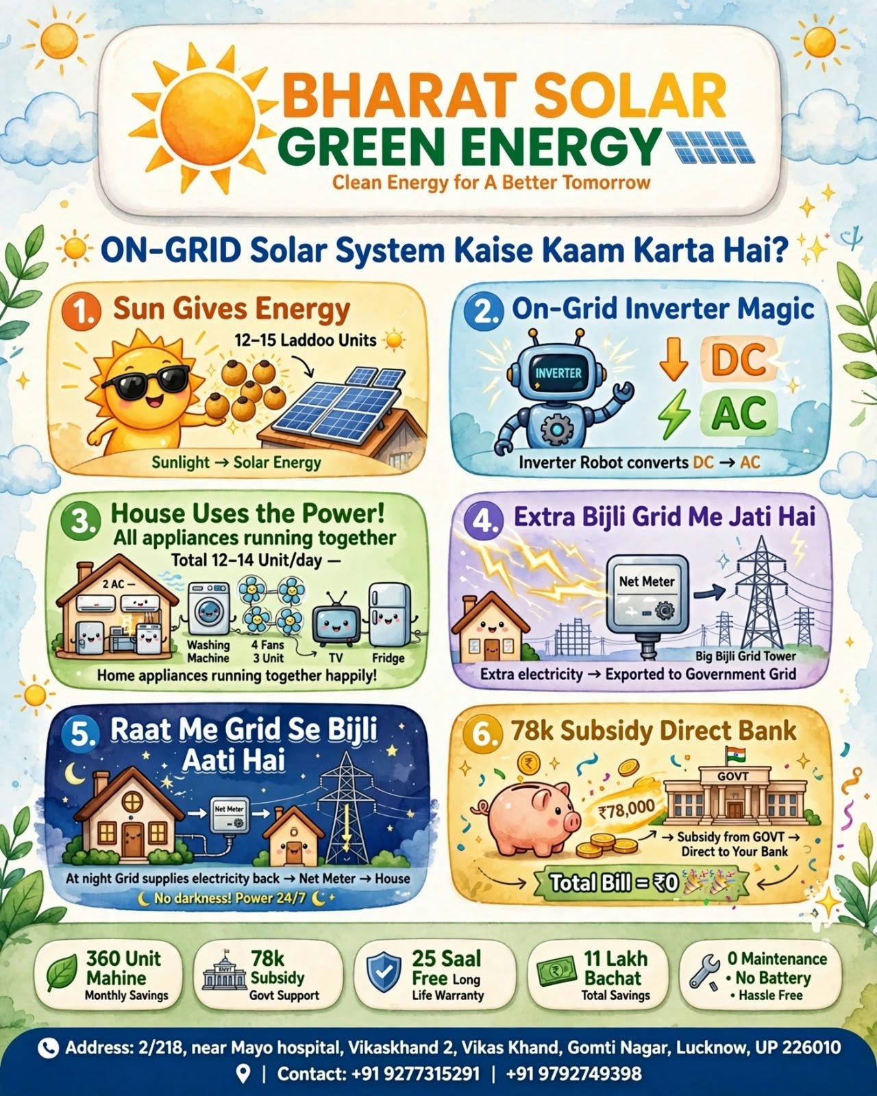 Bharat Solar Green Energy