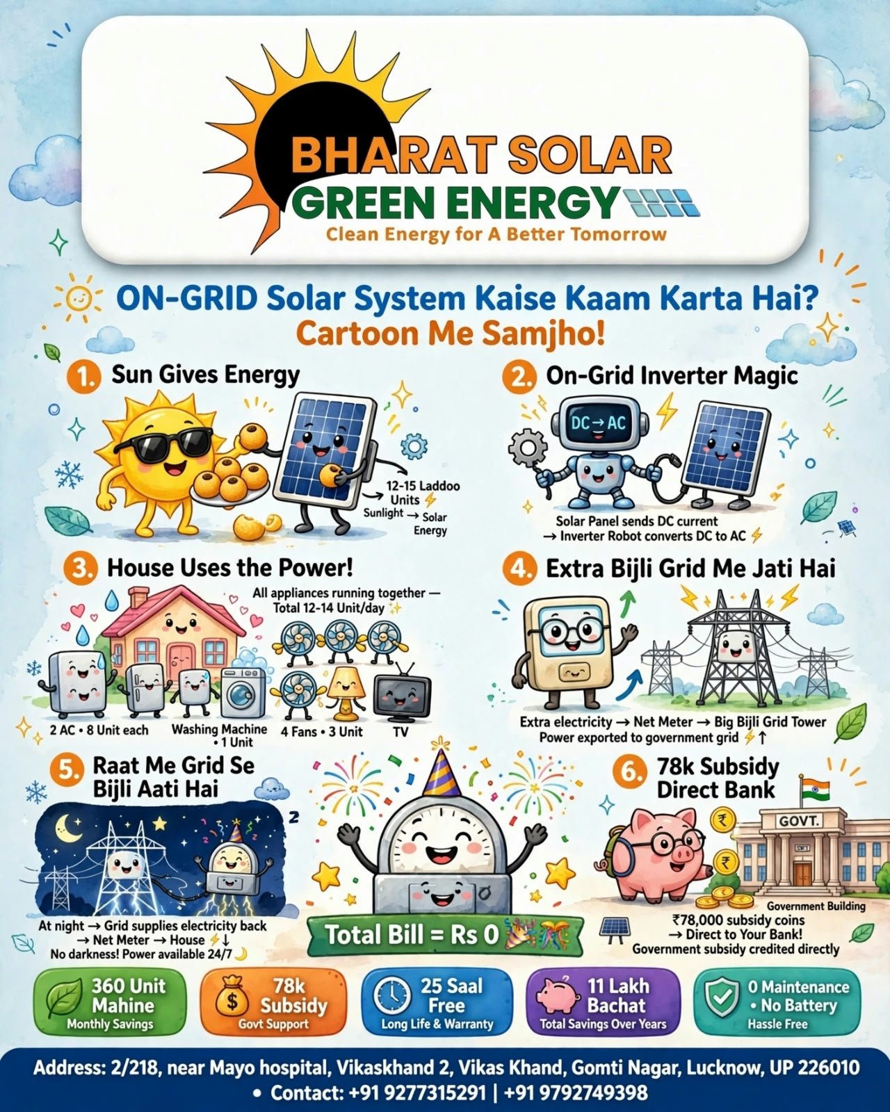 Bharat Solar Green Energy
