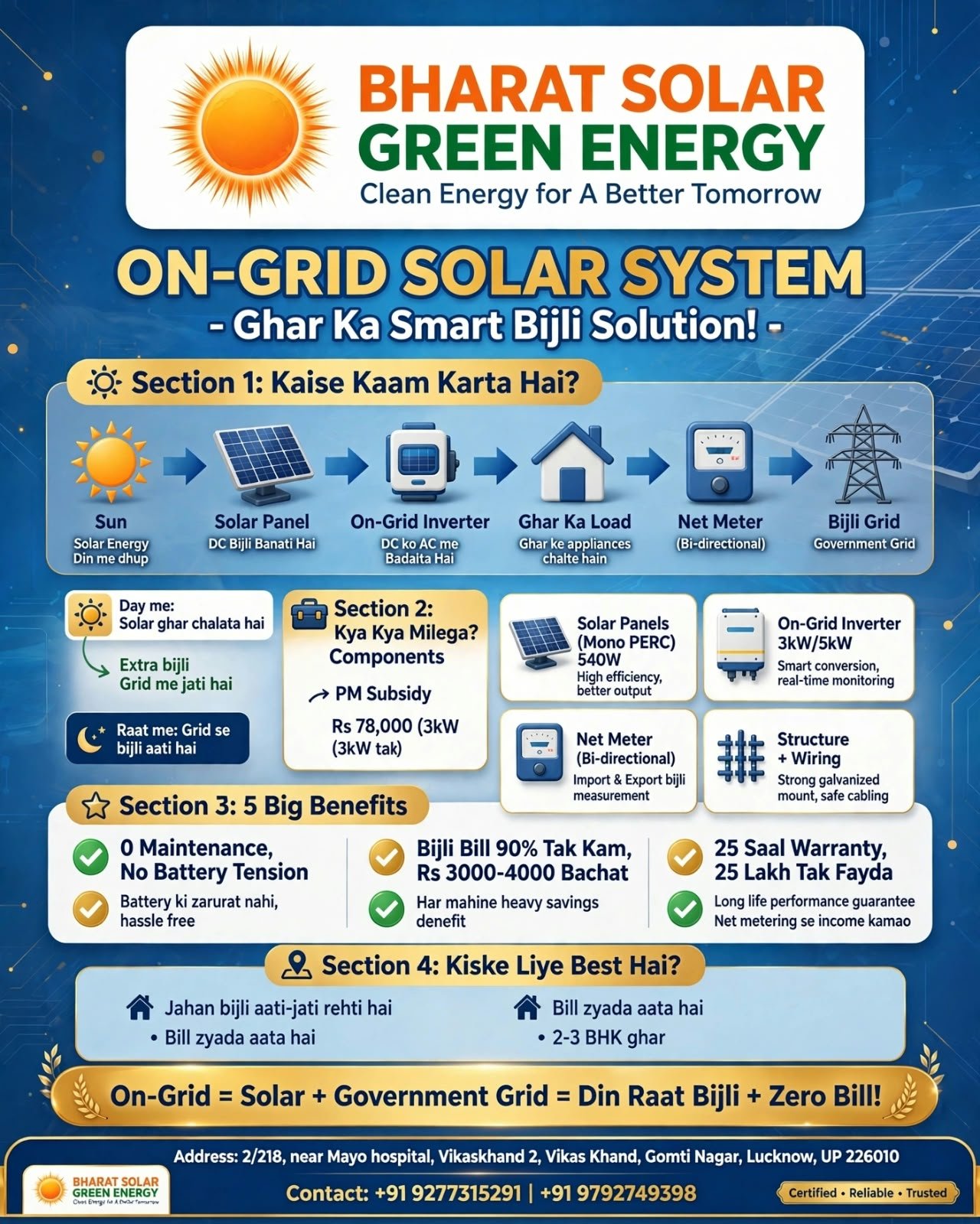Bharat Solar Green Energy