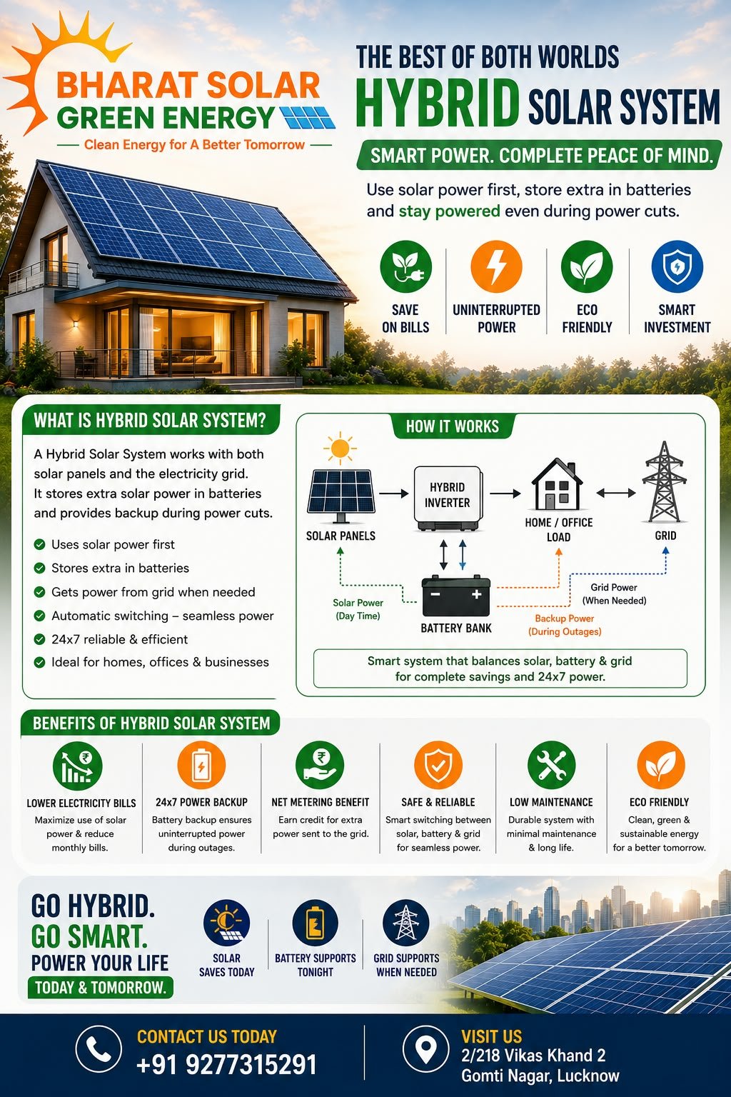 Bharat Solar Green Energy